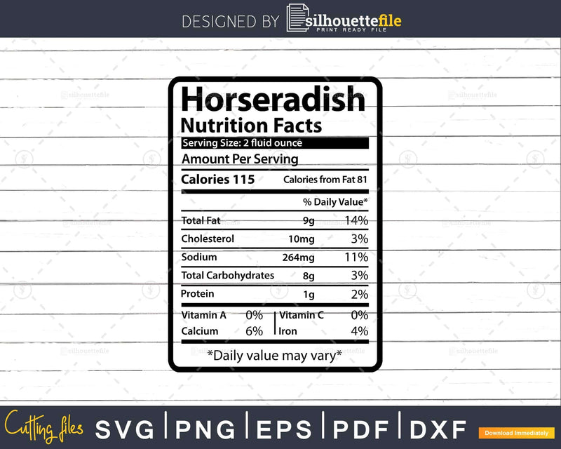 Horseradish Nutrition Facts Funny Thanksgiving Christmas