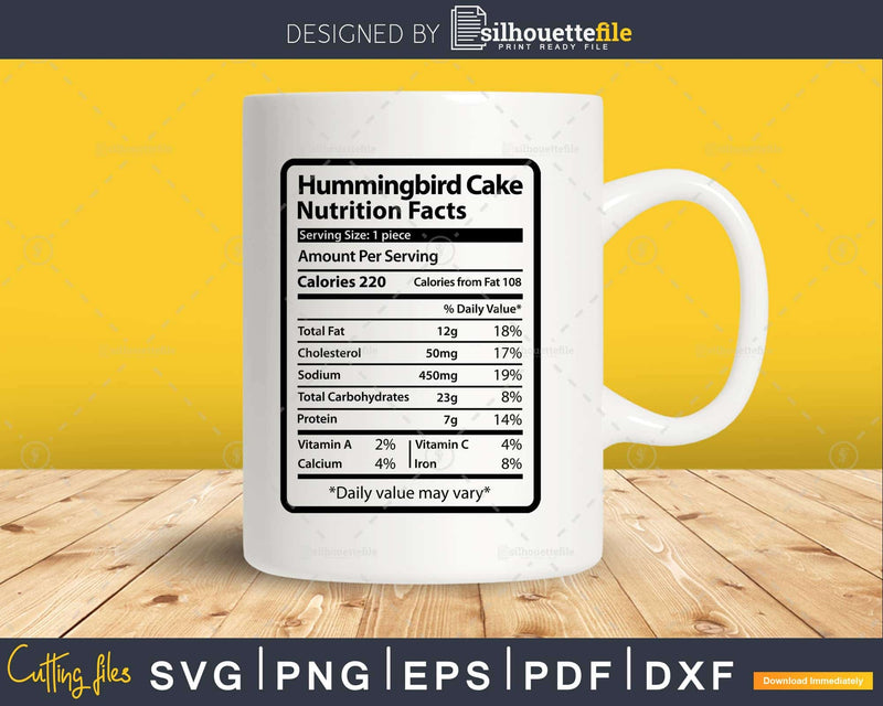Hummingbird Cake Nutrition Facts Funny Thanksgiving