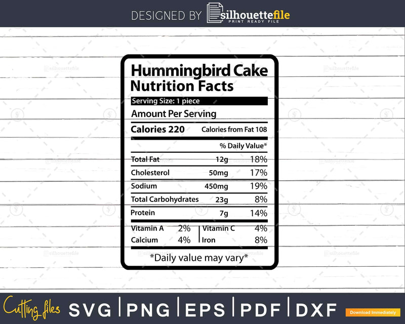 Hummingbird Cake Nutrition Facts Funny Thanksgiving