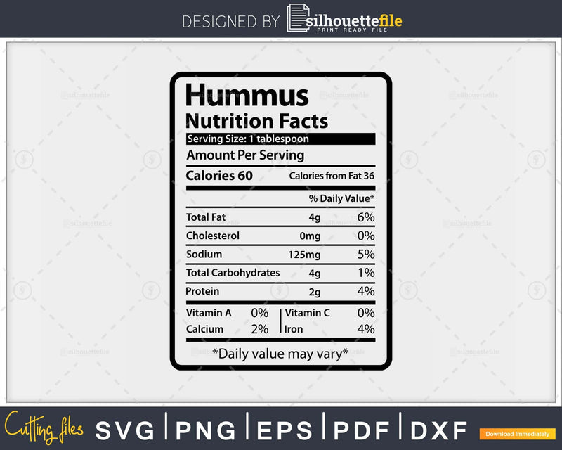 Hummus Nutrition Facts Funny Thanksgiving Christmas Svg Png