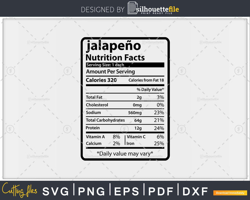 Jalapeno Nutrition Facts Funny Thanksgiving Christmas Svg