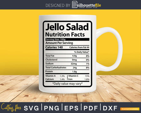 Jello Salad Nutrition Facts Funny Thanksgiving Christmas