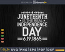 Juneteenth Is The Real Independence Day 1865 Black History
