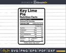 Key Lime Pie Nutrition Facts Funny Thanksgiving Christmas