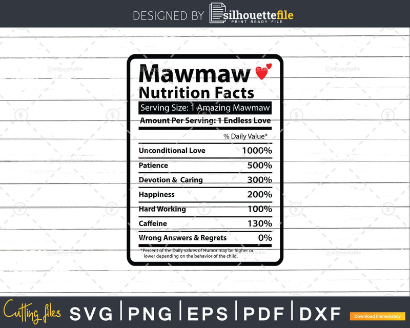 Mawmaw Nutrition Facts Funny Mothers Day Svg Png Cricut