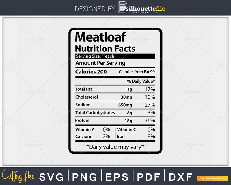 Meatloaf Nutrition Facts Funny Thanksgiving Christmas Svg