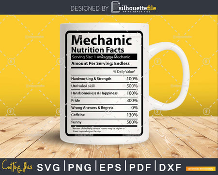 Mechanic Nutrition Facts Funny Svg Png Design Cut File