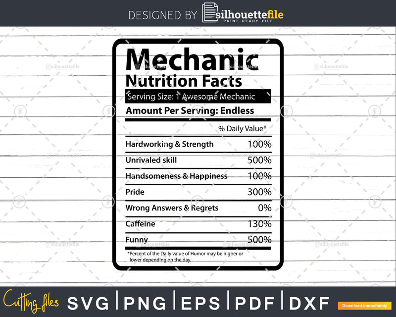 Mechanic Nutrition Facts Funny Svg Png Design Cut File