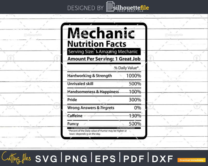 Mechanic Nutrition Facts Shirt Svg Files For Cricut