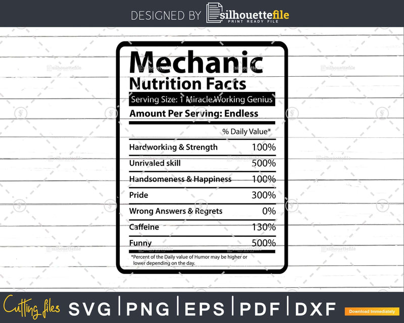 Mechanic Nutrition facts templates svg design cut file