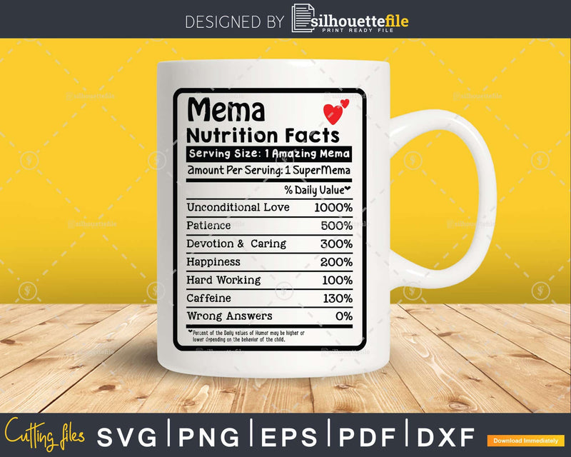 Mema Nutrition Facts Funny Mothers Day Svg Png Cricut Files