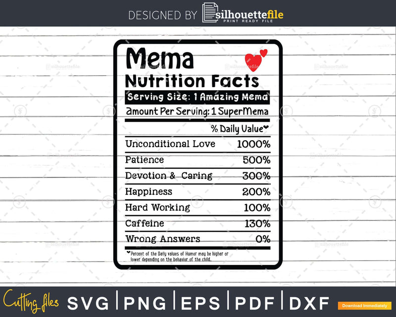 Mema Nutrition Facts Funny Mothers Day Svg Png Cricut Files