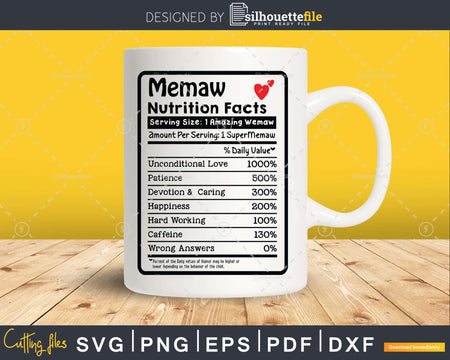 Memaw Nutrition Facts Funny Mothers Day Svg Png Cricut Files