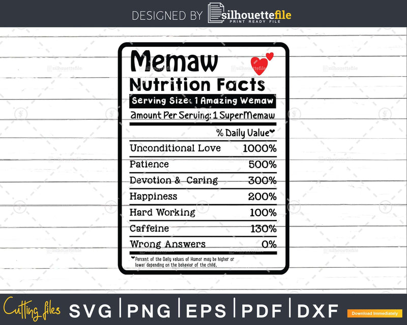 Memaw Nutrition Facts Funny Mothers Day Svg Png Cricut Files