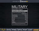 Military Nutritional Facts Label Svg Png Dxf Cricut Files