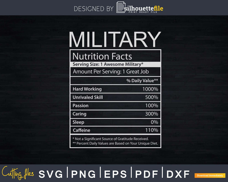 Military Nutritional Facts Label Svg Png Dxf Cricut Files