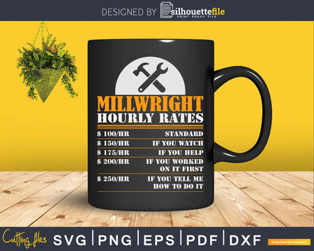 Millwright Hourly Rate Job Matching Svg Png Cut File