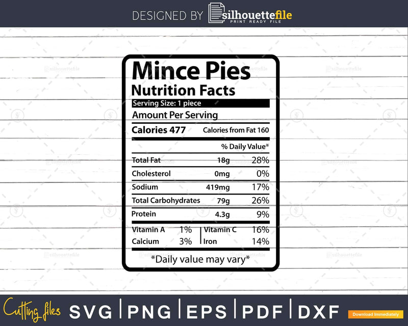 Mince Pies Nutrition Facts Funny Thanksgiving Christmas Svg