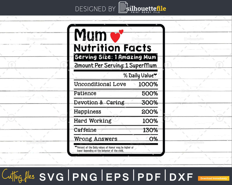 Mum Nutrition Facts Funny Mothers Day Svg Vector T-shirt