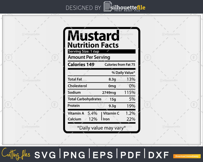 Mustard Nutrition Facts Funny Thanksgiving Christmas Svg