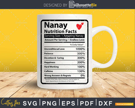 Nanay Nutrition Facts Funny Mothers Day Svg Vector T-shirt