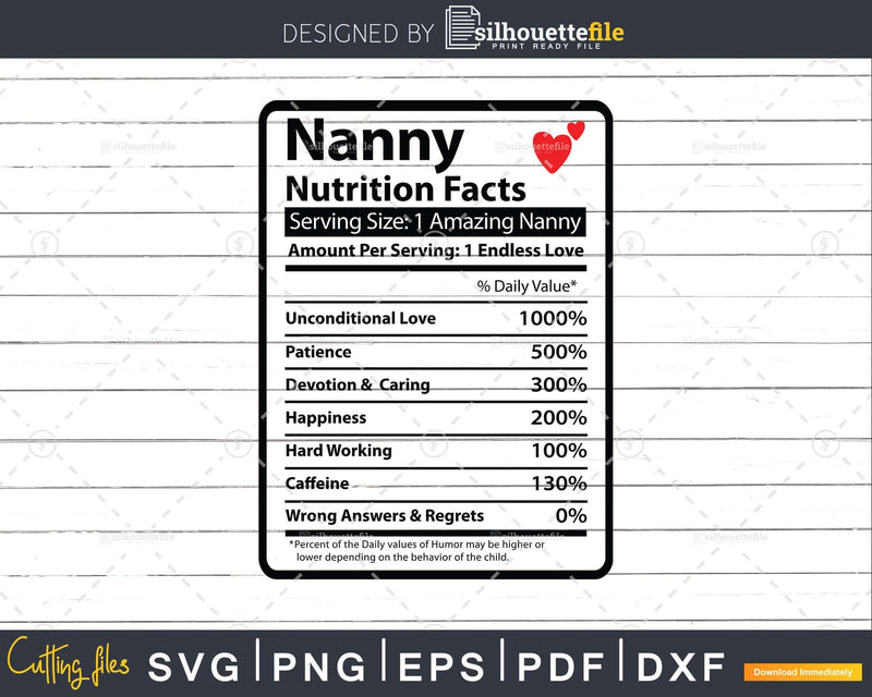 Nanny Nutrition Facts Funny Mothers Day Svg Vector T-shirt