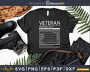 Nutritional Facts Of Veteran Svg Png Dxf Cricut Files
