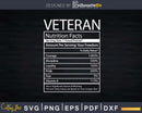 Nutritional Facts Of Veteran Svg Png Dxf Cricut Files