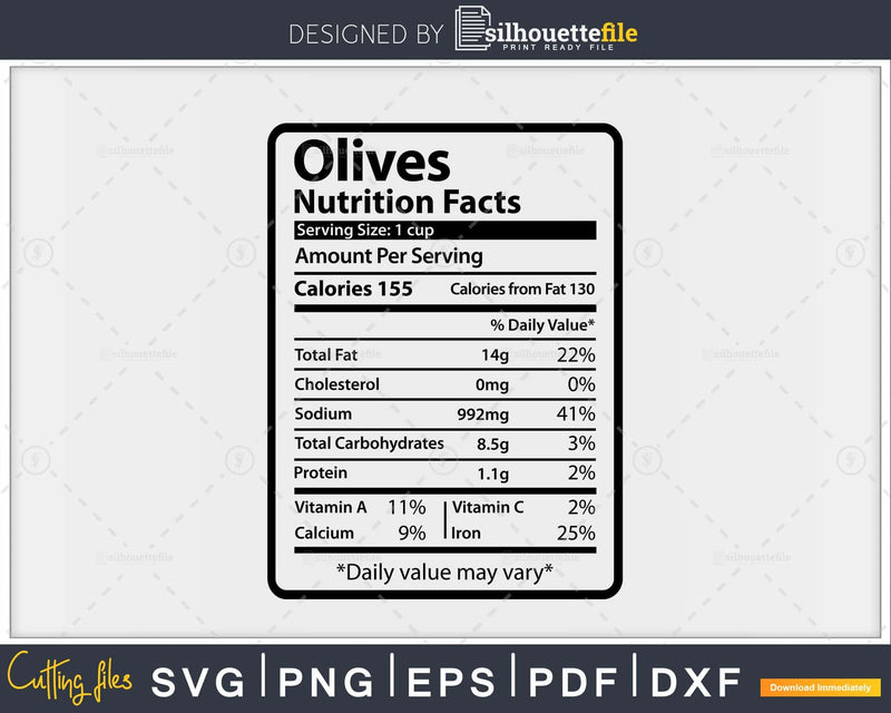 Olives Nutrition Facts Funny Thanksgiving Christmas Svg Png