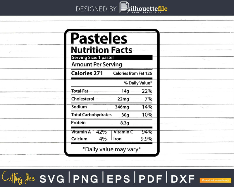 Pasteles Nutrition Facts Funny Thanksgiving Christmas Svg