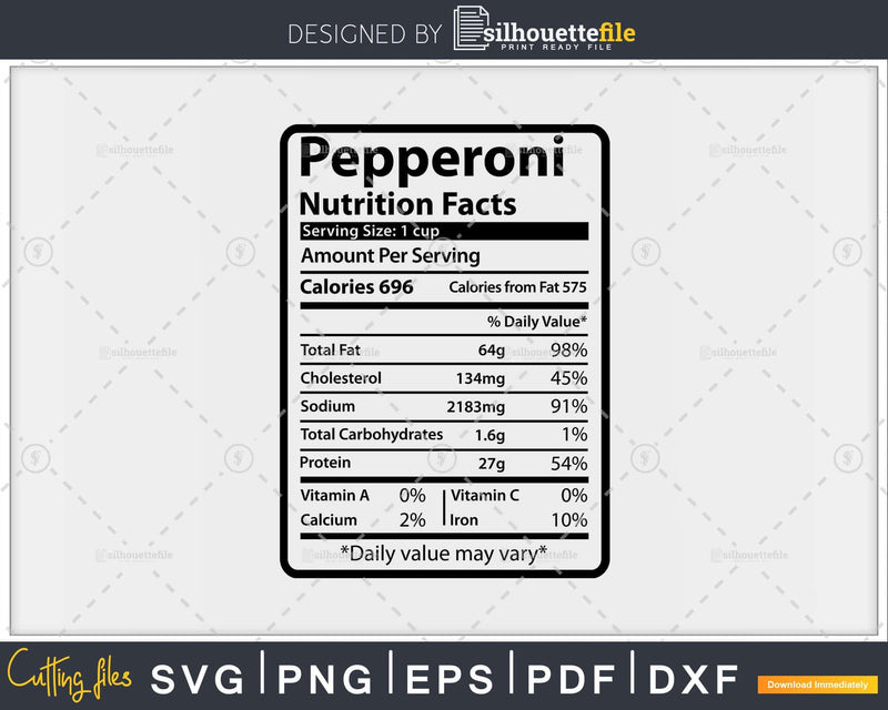 Pepperoni Nutrition Facts Funny Thanksgiving Christmas Svg
