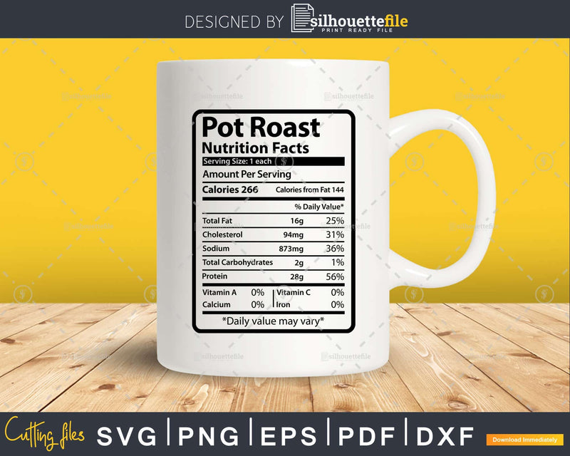 Pot Roast Nutrition Facts Funny Thanksgiving Christmas Svg
