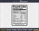 Pound Cake Nutrition Meat Funny Thanksgiving Christmas Svg