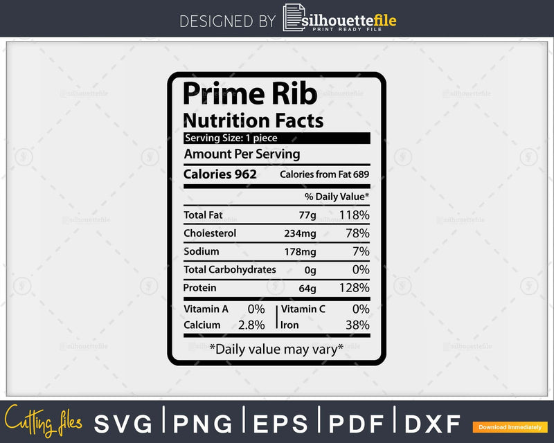 Prime Rib Nutrition Facts Funny Thanksgiving Christmas Svg