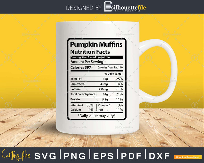 Pumpkin Muffins Nutrition Facts Funny Thanksgiving