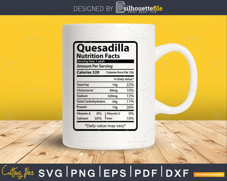 Quesadilla Nutrition Facts Funny Thanksgiving Christmas Svg