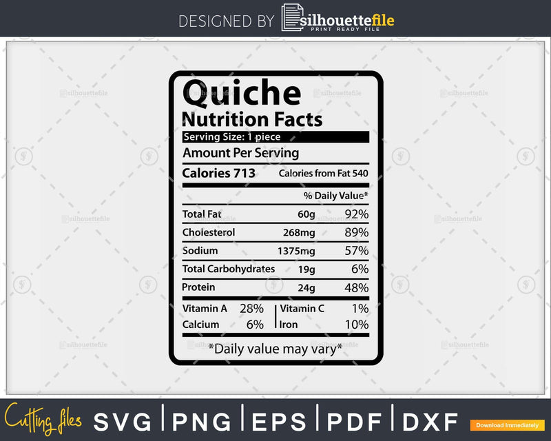 Quiche Nutrition Facts Funny Thanksgiving Christmas Svg Png