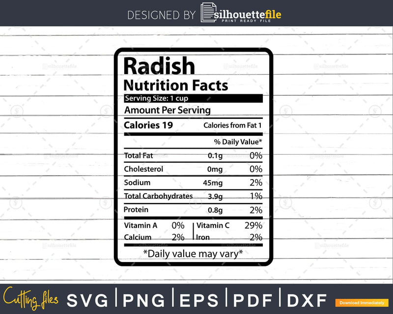 Radish Nutrition Facts Funny Thanksgiving Christmas Svg Png
