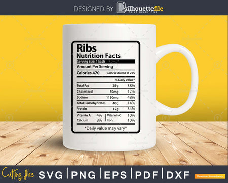 Ribs Nutrition Facts Funny Thanksgiving Christmas Svg Png