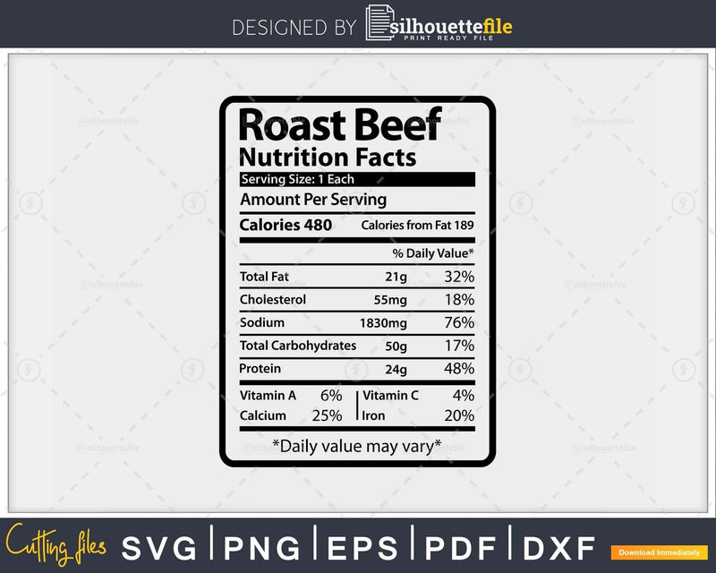 Roast Beef Nutrition Facts Funny Thanksgiving Christmas Svg