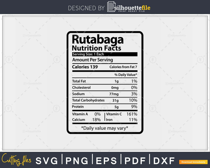 Rutabaga Nutrition Facts Funny Thanksgiving Christmas Svg