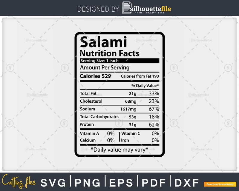 Salami Nutrition Facts Funny Thanksgiving Christmas Svg Png