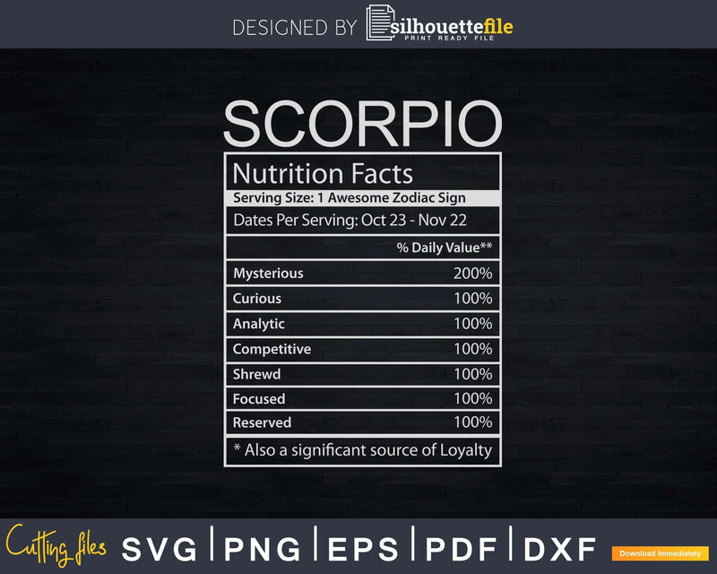 Scorpio Characteristics Nutritional Facts Svg Png Dxf