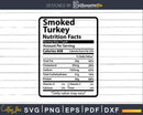 Smoked Turkey Nutrition Facts Funny Thanksgiving Christmas