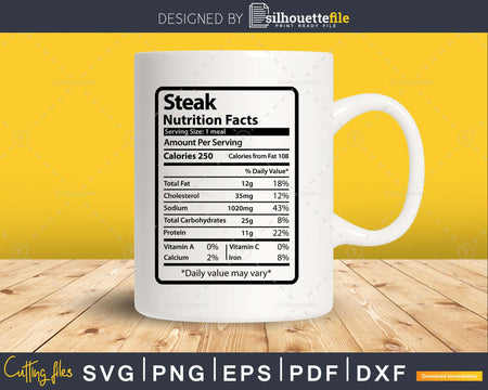 Steak Nutrition Facts Funny Thanksgiving Christmas Svg Png