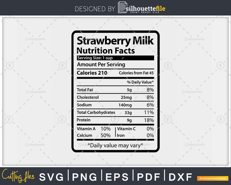 Strawberry Milk Nutrition Facts Funny Thanksgiving