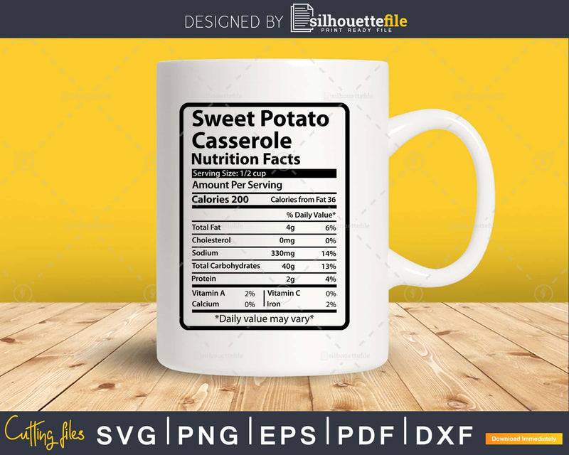 Sweet Potato Casserole Nutrition Facts Funny Thanksgiving