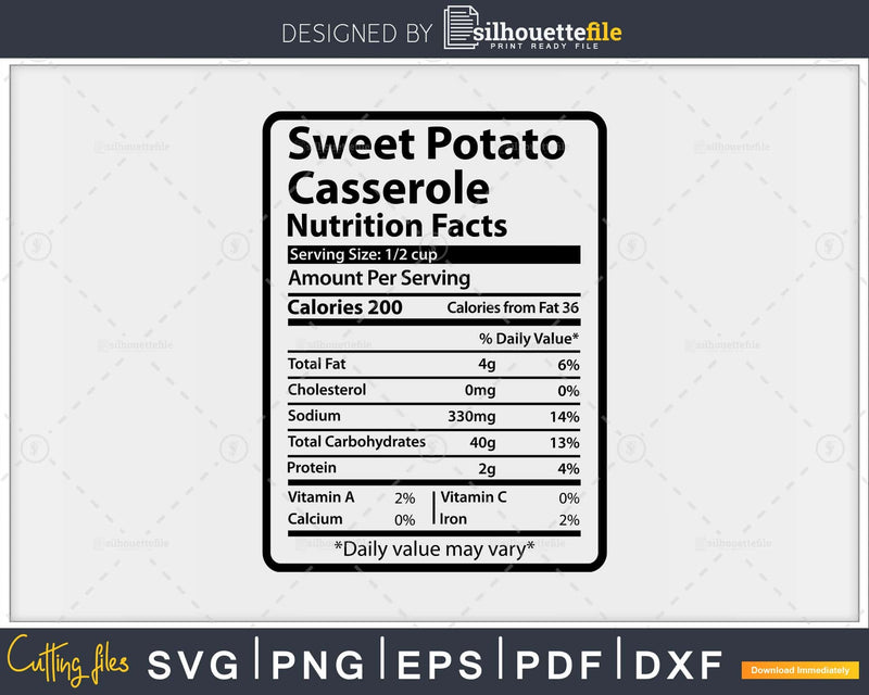 Sweet Potato Casserole Nutrition Facts Funny Thanksgiving