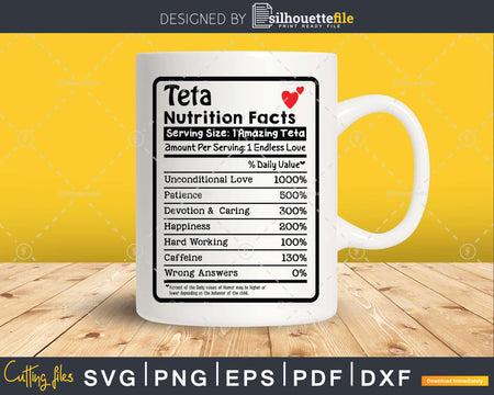 Teta Nutrition Facts Funny Mothers Day Svg Png Digital Art