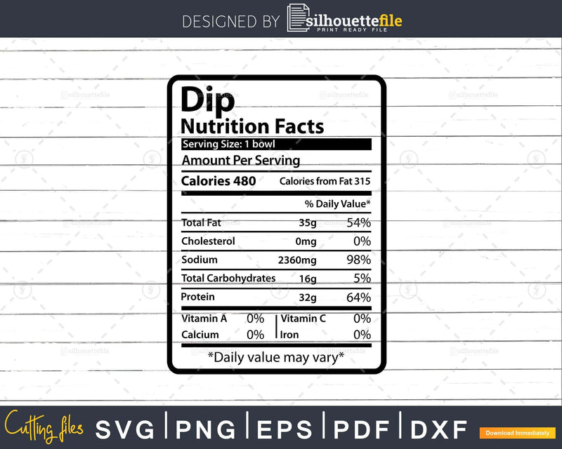 Thanksgiving Dip Nutrition Facts Funny Christmas Svg Png